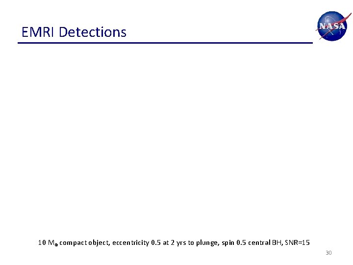 EMRI Detections 10 M⊙ compact object, eccentricity 0. 5 at 2 yrs to plunge,