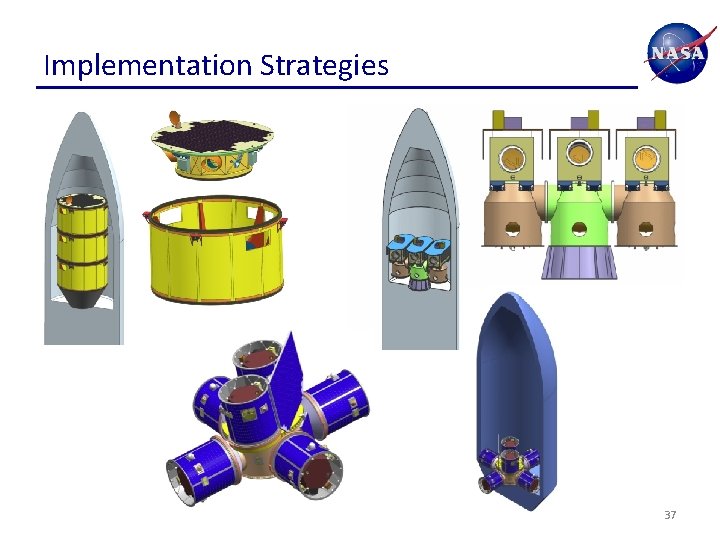 Implementation Strategies 37 