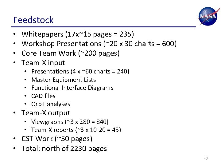 Feedstock • • Whitepapers (17 x~15 pages = 235) Workshop Presentations (~20 x 30