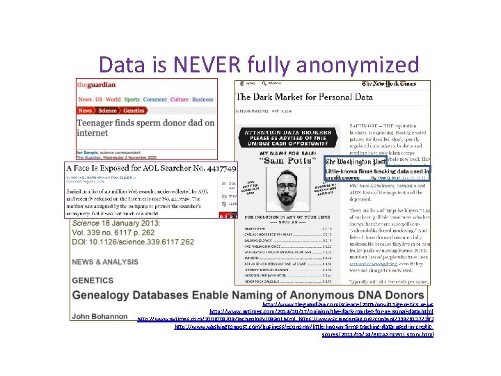 Data is NEVER fully anonymized http: //www. theguardian. com/science/2005/nov/03/genetics. news http: //www. nytimes. com/2014/10/17/opinion/the-dark-market-for-personal-data.