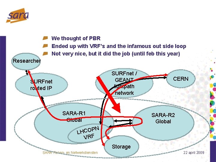 We thought of PBR Ended up with VRF’s and the infamous out side loop