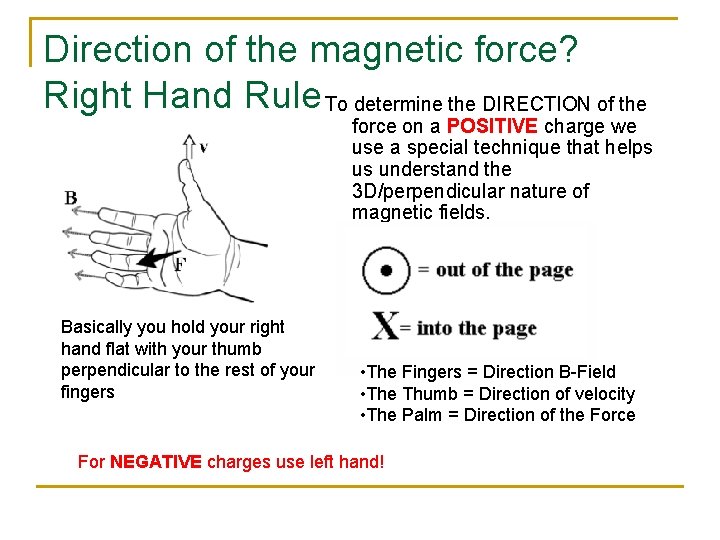 Direction of the magnetic force? Right Hand Rule To determine the DIRECTION of the