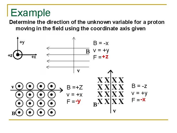 Example Determine the direction of the unknown variable for a proton moving in the