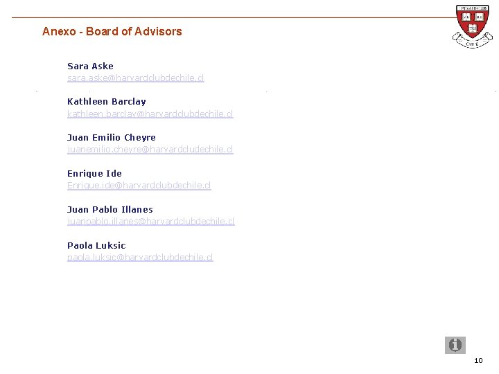 Anexo - Board of Advisors Sara Aske sara. aske@harvardclubdechile. cl RF Emergente Kathleen Barclay