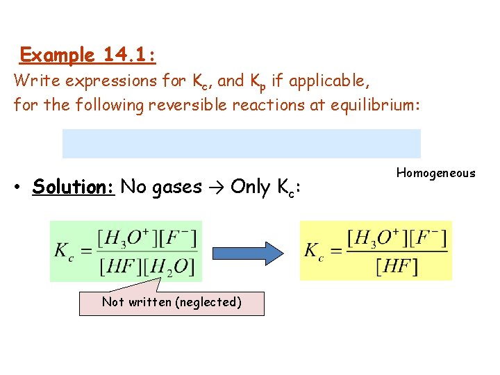 Example 14. 1: Write expressions for Kc, and Kp if applicable, for the following