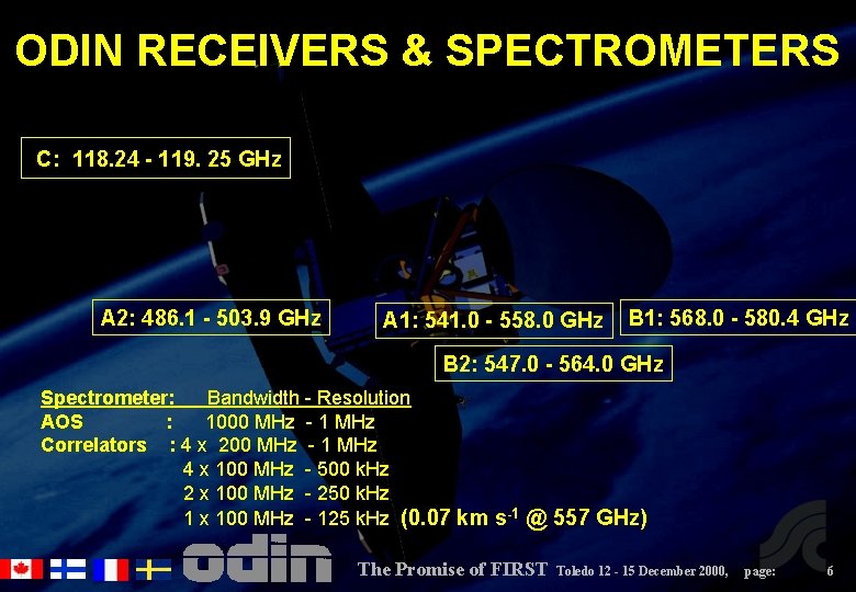 ODIN RECEIVERS & SPECTROMETERS C: 118. 24 - 119. 25 GHz A 2: 486.