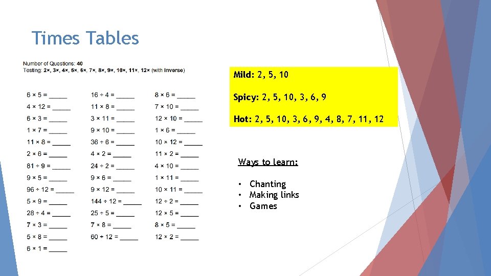 Times Tables Mild: 2, 5, 10 Spicy: 2, 5, 10, 3, 6, 9 Hot: