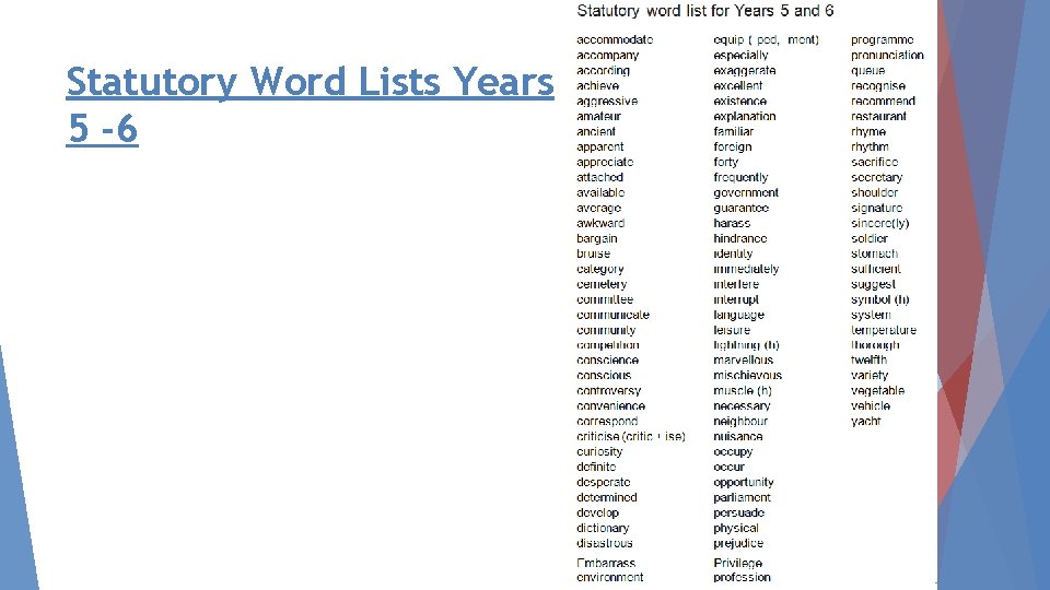 Statutory Word Lists Years 5 -6 