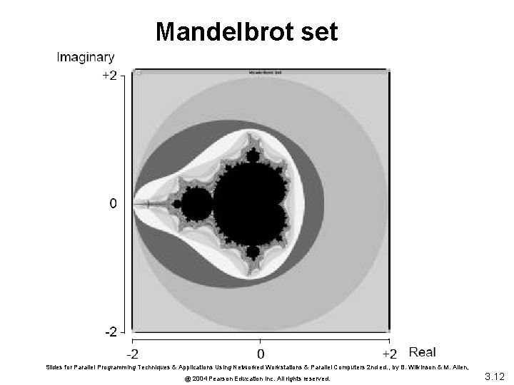 Mandelbrot set Slides for Parallel Programming Techniques & Applications Using Networked Workstations & Parallel