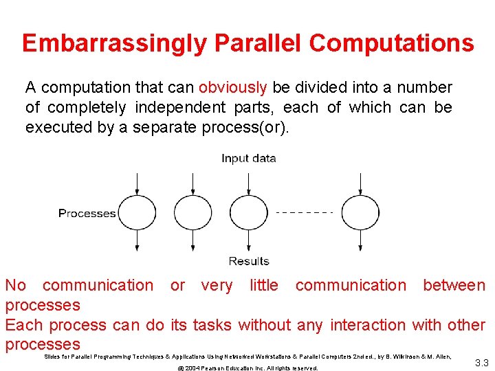 Embarrassingly Parallel Computations A computation that can obviously be divided into a number of