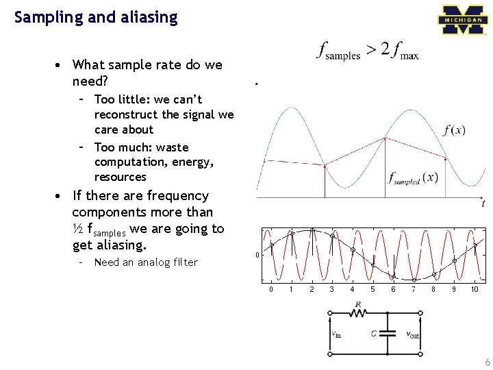 Sampling and aliasing • What sample rate do we need? – Too little: we