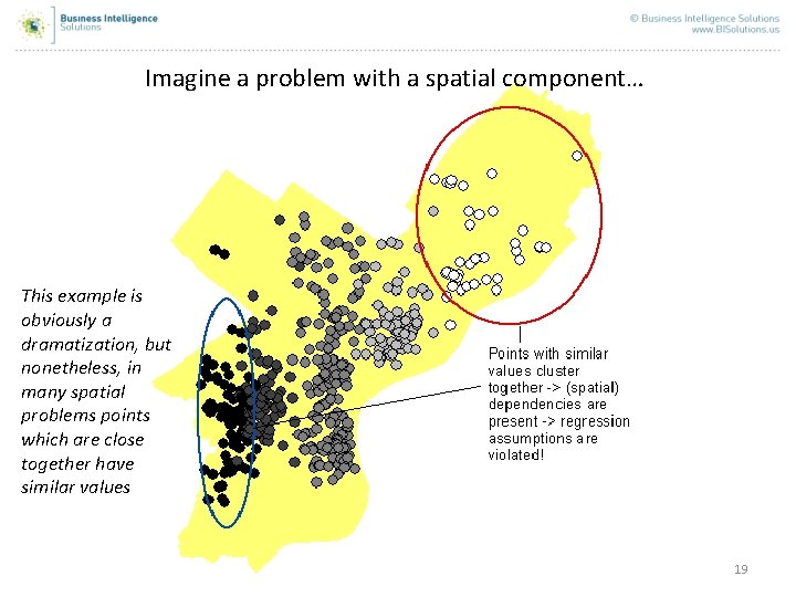 Imagine a problem with a spatial component… This example is obviously a dramatization, but