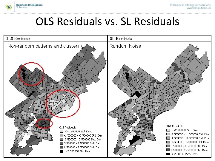 OLS Residuals vs. SL Residuals Non-random patterns and clustering Random Noise 23 