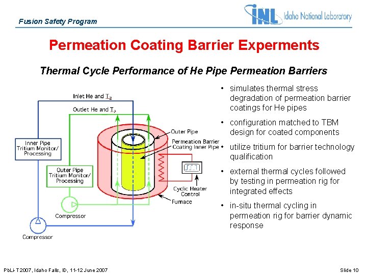 Fusion Safety Program Permeation Coating Barrier Experments Thermal Cycle Performance of He Pipe Permeation