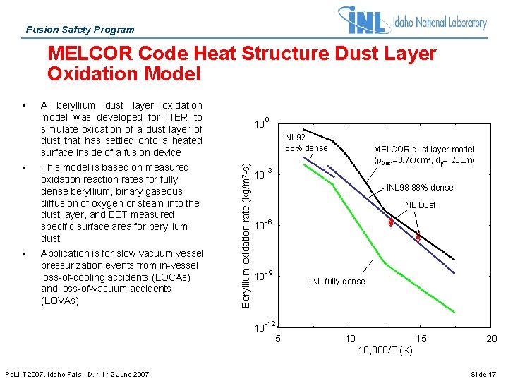Fusion Safety Program MELCOR Code Heat Structure Dust Layer Oxidation Model • • A