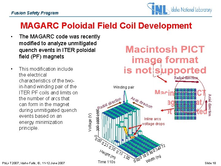 Fusion Safety Program MAGARC Poloidal Field Coil Development • The MAGARC code was recently