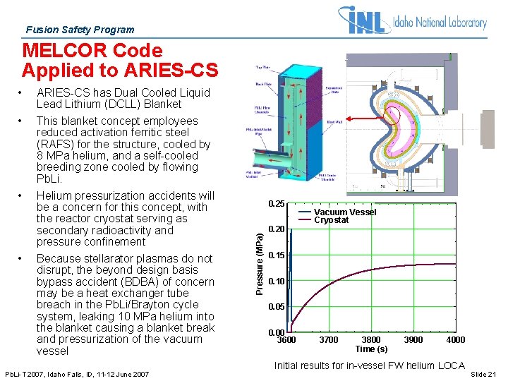 Fusion Safety Program MELCOR Code Applied to ARIES-CS has Dual Cooled Liquid Lead Lithium