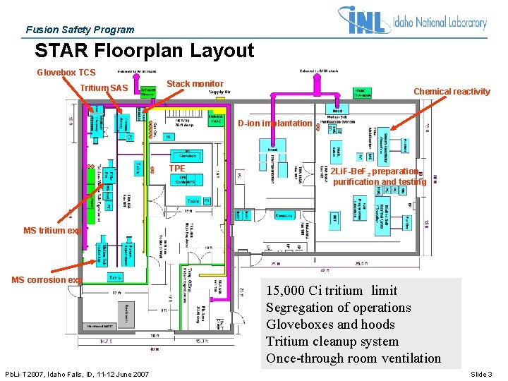 Fusion Safety Program STAR Floorplan Layout Glovebox TCS Tritium SAS Stack monitor Chemical reactivity