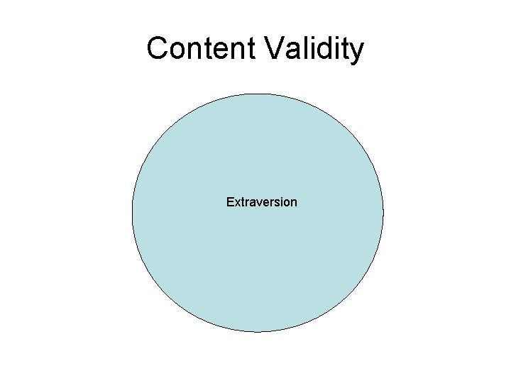 Content Validity Extraversion 