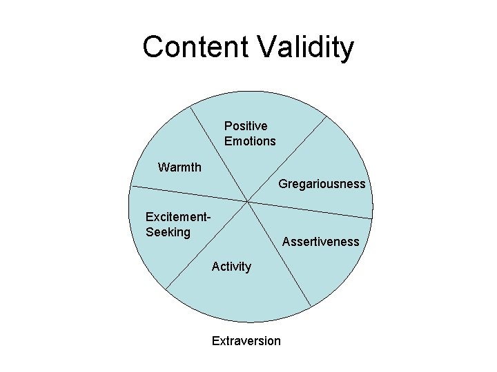 Content Validity Positive Emotions Warmth Gregariousness Excitement. Seeking Assertiveness Activity Extraversion 