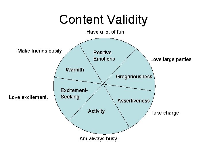 Content Validity Have a lot of fun. Make friends easily Positive Emotions Love large