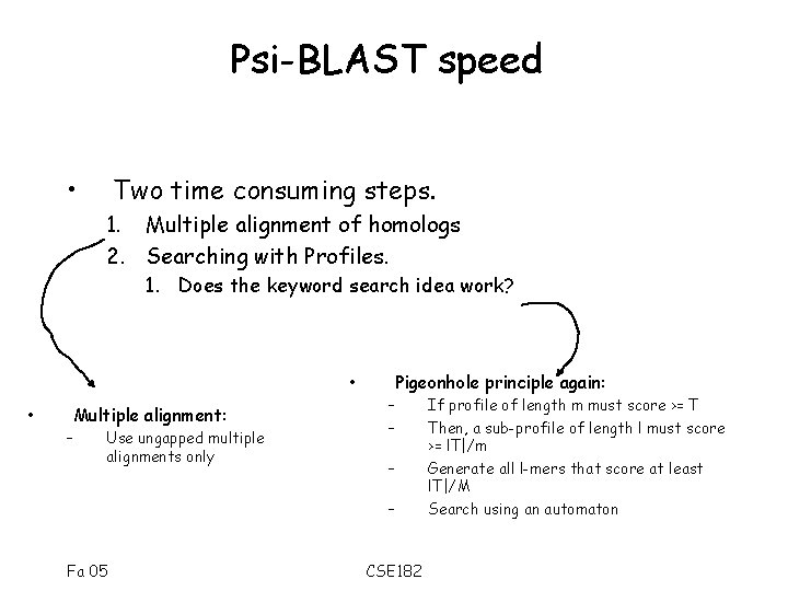 Psi-BLAST speed • Two time consuming steps. 1. Multiple alignment of homologs 2. Searching