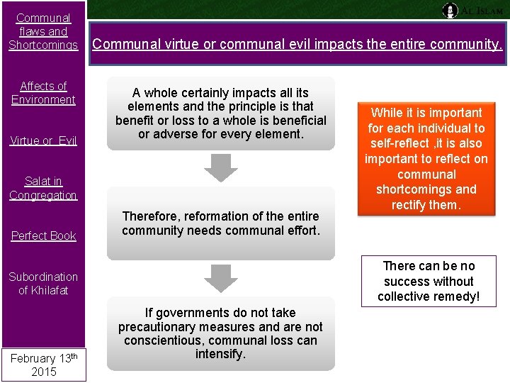 Communal flaws and Shortcomings Affects of Environment Virtue or Evil Communal virtue or communal