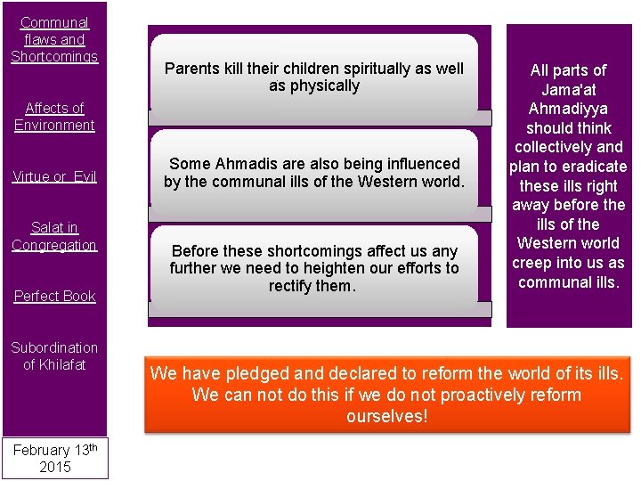 Communal flaws and Shortcomings Parents kill their children spiritually as well as physically Affects