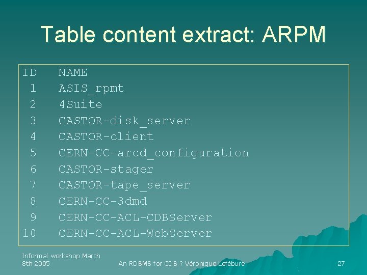 Table content extract: ARPM ID 1 2 3 4 5 6 7 8 9