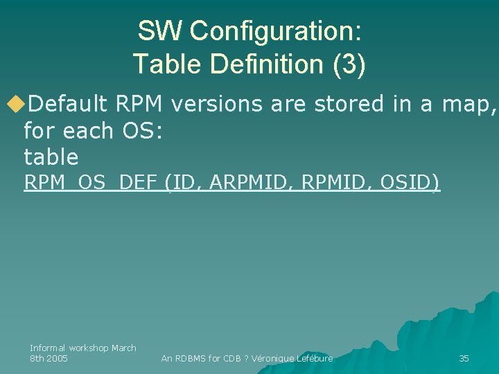 SW Configuration: Table Definition (3) u. Default RPM versions are stored in a map,