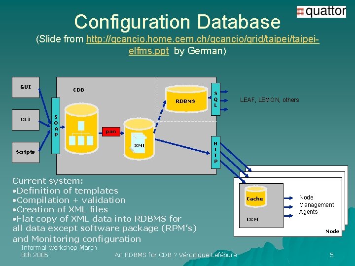 Configuration Database (Slide from http: //gcancio. home. cern. ch/gcancio/grid/taipeielfms. ppt by German) GUI CDB