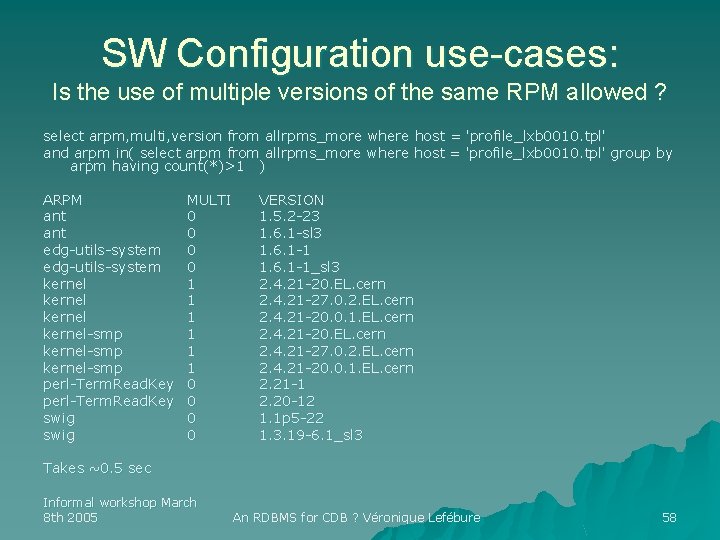 SW Configuration use-cases: Is the use of multiple versions of the same RPM allowed