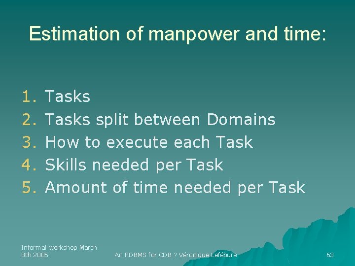 Estimation of manpower and time: 1. 2. 3. 4. 5. Tasks split between Domains