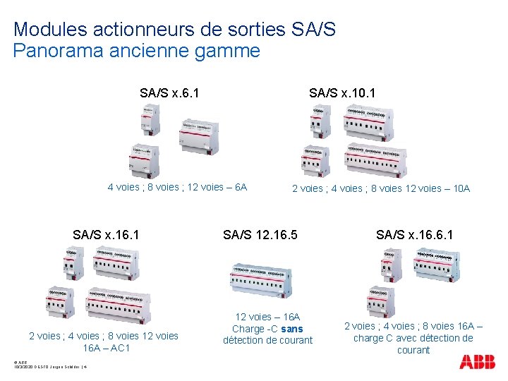 Modules actionneurs de sorties SA/S Panorama ancienne gamme SA/S x. 6. 1 SA/S x.