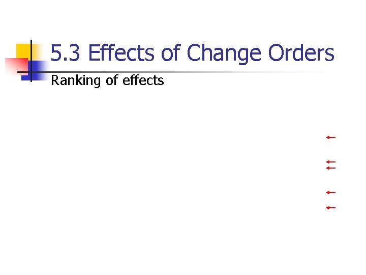 5. 3 Effects of Change Orders Ranking of effects 