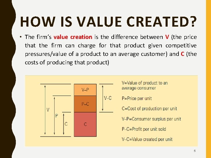 HOW IS VALUE CREATED? • The firm’s value creation is the difference between V