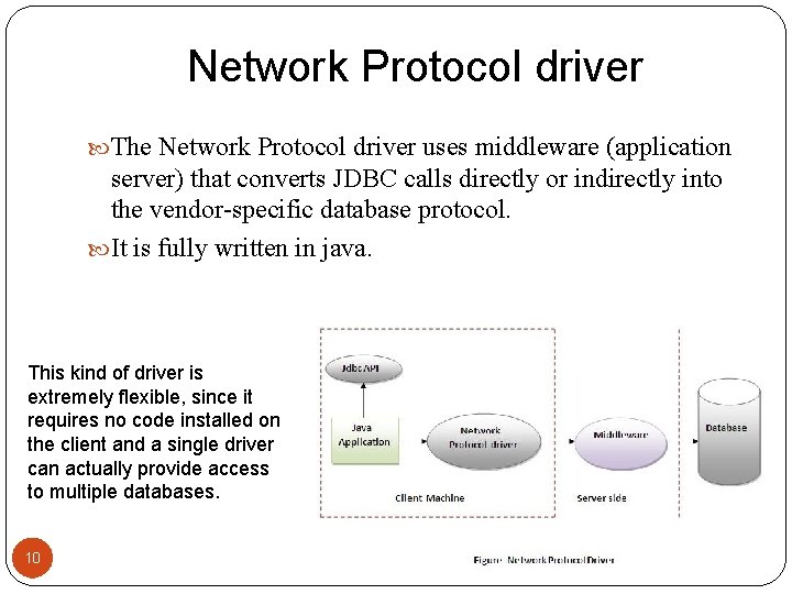 Network Protocol driver The Network Protocol driver uses middleware (application server) that converts JDBC