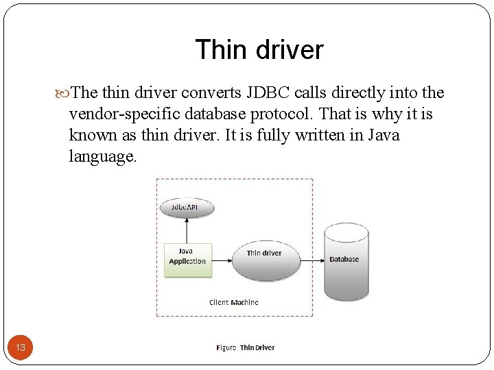 Thin driver The thin driver converts JDBC calls directly into the vendor-specific database protocol.