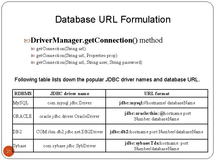 Database URL Formulation Driver. Manager. get. Connection() method get. Connection(String url) get. Connection(String url,