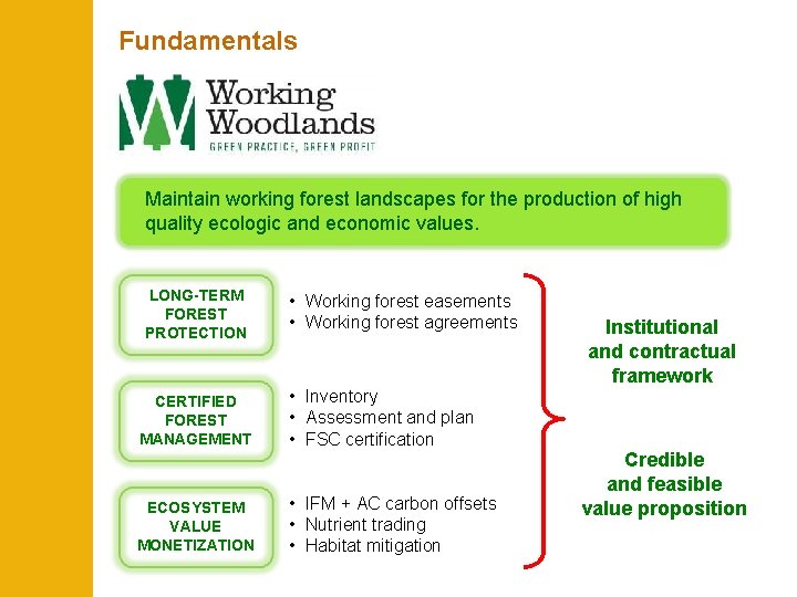 Fundamentals Maintain working forest landscapes for the production of high quality ecologic and economic