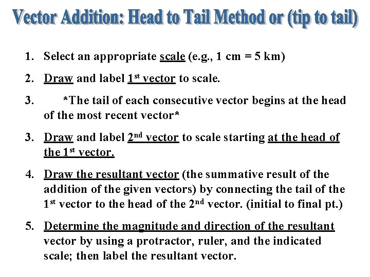 1. Select an appropriate scale (e. g. , 1 cm = 5 km) 2.