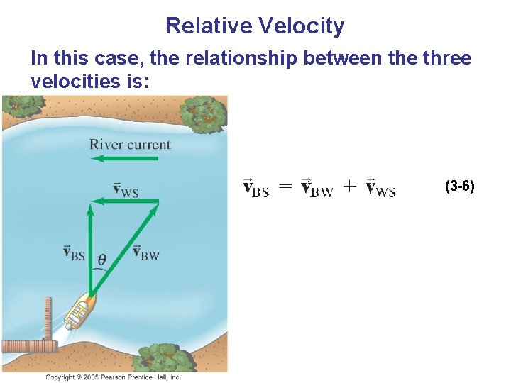 Relative Velocity In this case, the relationship between the three velocities is: (3 -6)