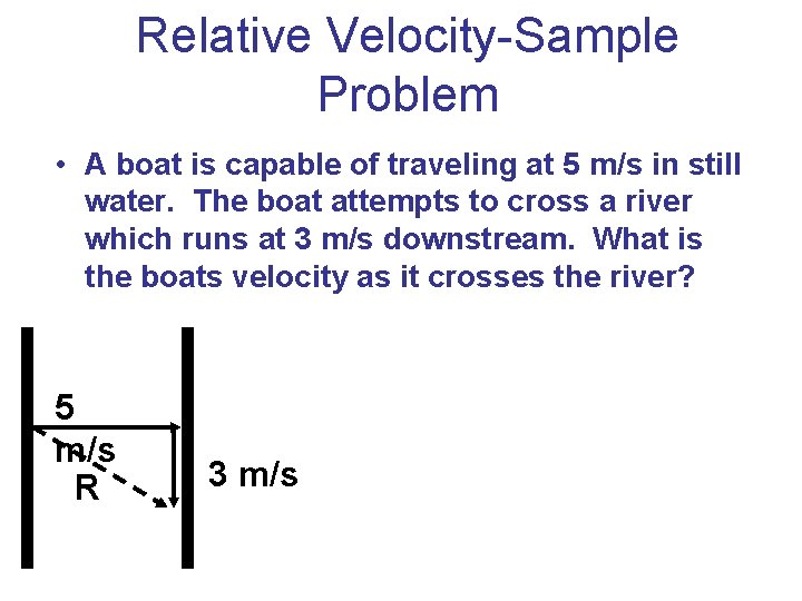 Relative Velocity-Sample Problem • A boat is capable of traveling at 5 m/s in