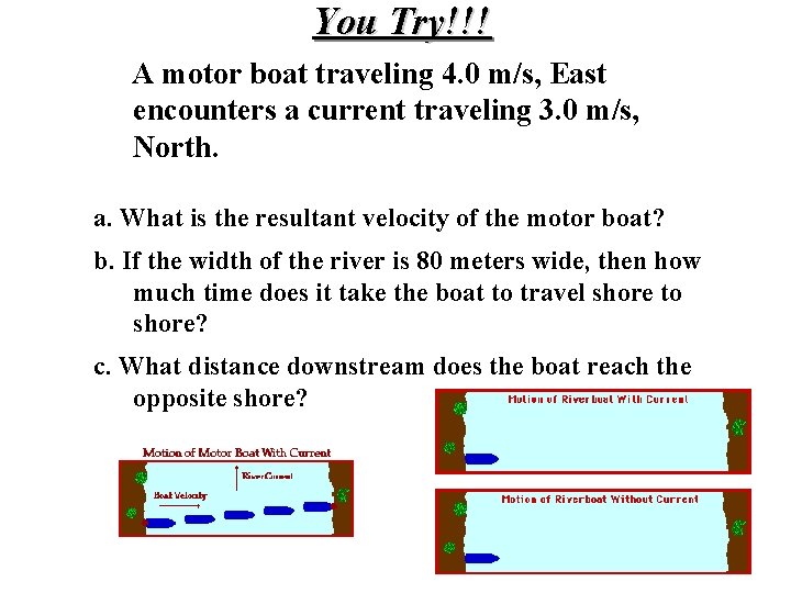 You Try!!! A motor boat traveling 4. 0 m/s, East encounters a current traveling