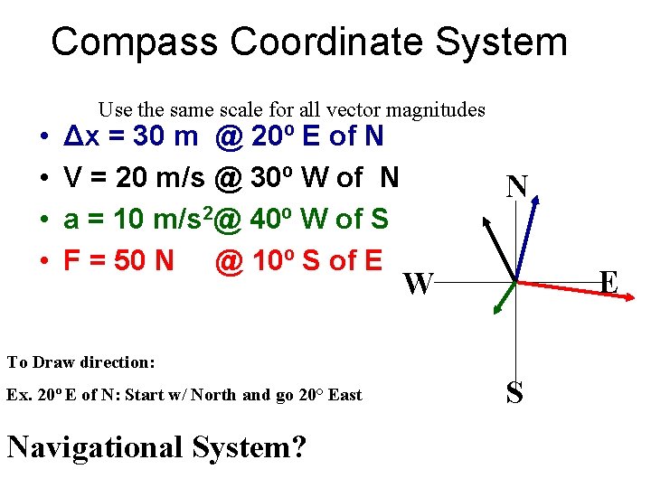 Compass Coordinate System • • Use the same scale for all vector magnitudes Δx