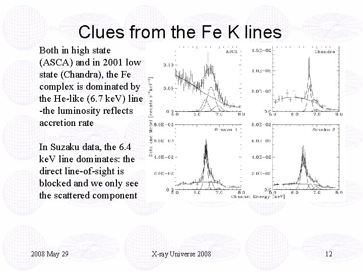 Clues from the Fe K lines Both in high state (ASCA) and in 2001