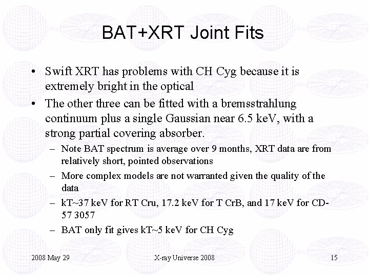 BAT+XRT Joint Fits • Swift XRT has problems with CH Cyg because it is