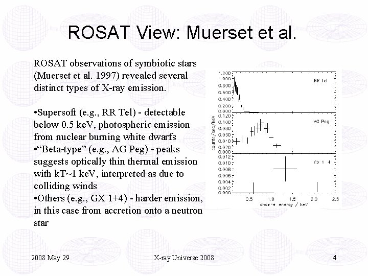 ROSAT View: Muerset et al. ROSAT observations of symbiotic stars (Muerset et al. 1997)