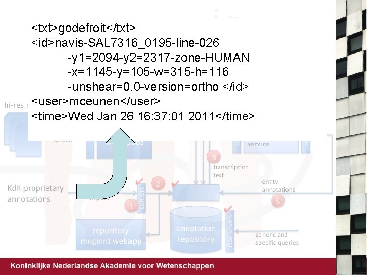 <txt>godefroit</txt> <id>navis-SAL 7316_0195 -line-026 -y 1=2094 -y 2=2317 -zone-HUMAN -x=1145 -y=105 -w=315 -h=116 -unshear=0.