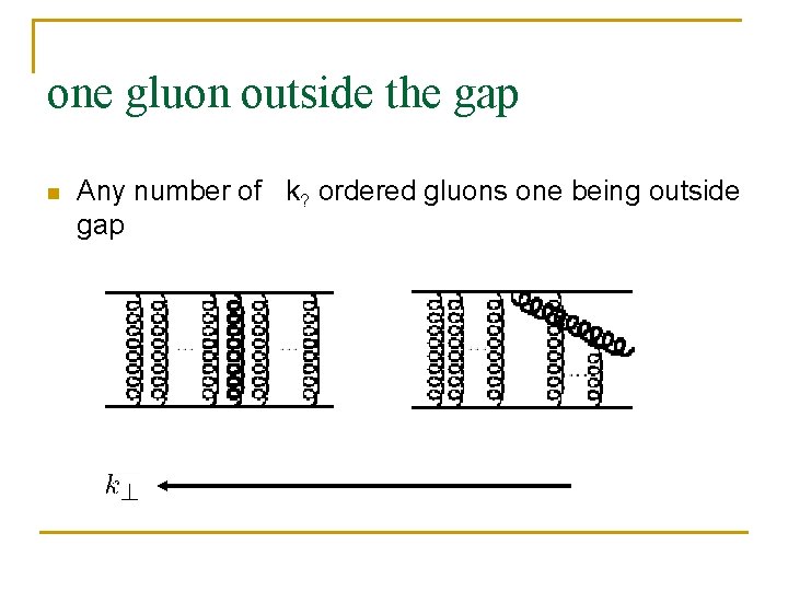one gluon outside the gap n Any number of k? ordered gluons one being
